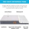Orthopedic Dog Bed for Large Dogs - Big Waterproof Dog Crate Bed with Removable Washable Cover, Egg Crate Foam Support, Anti-Slip Bottom, Deluxe Plush Pet Bed Mat (Grey) - Image 2
