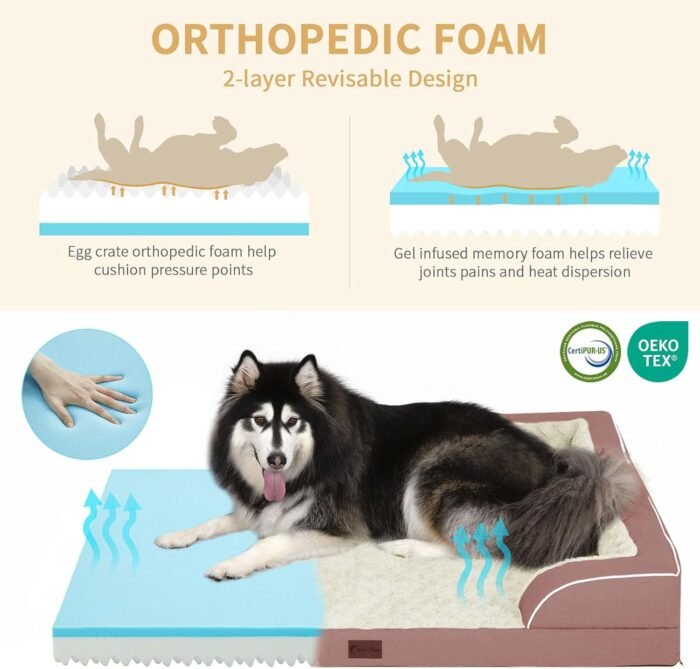 Orthopedic XL Dog Bed for Extra Large Dogs, Waterproof Memory Foam Dog Beds with Sides, Non-Slip Bottom and Egg-Crate Foam Big Dog Couch Bed with Removable Washable Cover(X-Large,Pink)