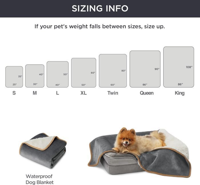 Bedsure Waterproof Blanket for Bed - Sherpa Fleece Waterproof Dog Blankets for Large Dogs, Pet Blankets for Bed/Couch/Dog Crate, Soft Plush Reversible Furniture Protector, King Size, 108"x86", Grey