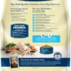 Blue Buffalo Life Protection Formula Adult Dry Dog Food, Helps Build and Maintain Strong Muscles, Made with Natural Ingredients, Chicken & Brown Rice Recipe, 15-lb. Bag - Image 2