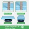 Extra Large Dog Pads 30"x26" (40 Count), Thicker Pet Training and Puppy Pads, Super Absorbent Pee Pads for Dogs, Leakproof Dog Potty Training Pads for Puppies, Cats, Rabbits, Pet Pee Pads XL