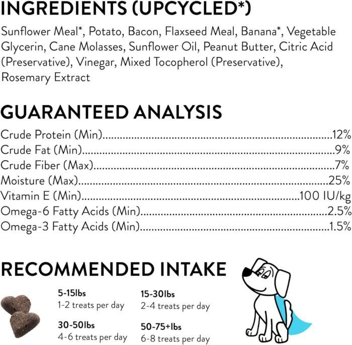 Shameless Pets Soft-Baked Dog Treats, Bananas for Bacon - Natural & Healthy Dog Chews for Skin & Coat Support with Omega 3 & 6 - Dog Biscuits Baked & Made in USA, Free from Grain, Corn & Soy - 1-Pack