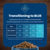 Blue Buffalo Life Protection Formula Adult Small Breed Dry Dog Food, Supports High Energy Needs, Made with Natural Ingredients, Lamb & Brown Rice Recipe, 5-lb. Bag - Image 8