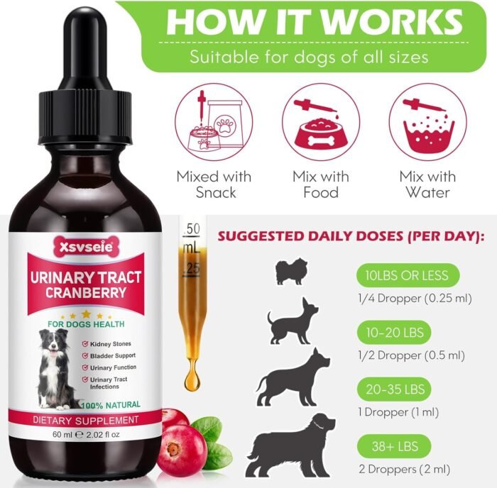 Dog UTI Treatment, Xsvseie Urinary Tract Drops for Dogs Natural Urinary Tract Infection Treatment Drops Natural Herbal Supplement with Cranberry Bladder Health for Dogs All Breeds