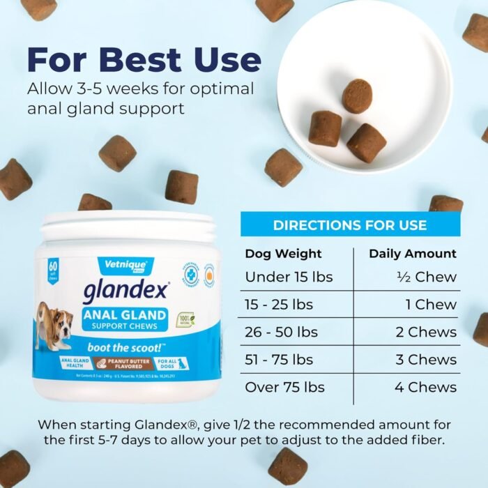 71kmEE75acL._AC_SL1500_.jpg Vetnique Labs Glandex Anal Gland Soft Chew Treats with Pumpkin for Dogs Digestive Enzymes, Probiotics Fiber Supplement for Dogs Boot The Scoot (Peanut Butter Chews, 60 Count)