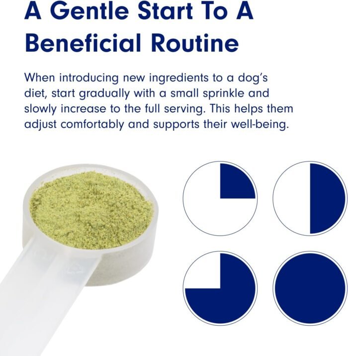 PetLab Co. ProBright Advanced Dental Powder - Dog Breath Freshener - Teeth Cleaning Made Easy – Targets Tartar & Bad Breath - Formulated for Small Dogs