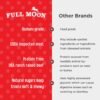 Full Moon All Natural Human Grade Dog Treats, Essential Beef Savory Bites, 14 Ounce - Image 4