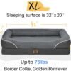 Washable Orthopedic Large Dog Bed - Removable Orthopedic Foam Dog Beds with Bolsters Waterproof Large Dog Bed and Non-Slip Bottom Extra Large Dog Bed Sofa - Image 5