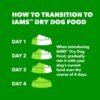 IAMS Small & Toy Breed Adult Dry Dog Food for Small Dogs with Real Chicken, 15 lb. Bag