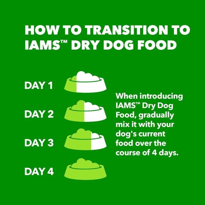 IAMS Small & Toy Breed Adult Dry Dog Food for Small Dogs with Real Chicken, 15 lb. Bag