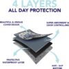 Washable Pee Pads for Dogs - Super Absorbent Reusable Puppy Training Pads - 100% Waterproof, Leak-Proof & Non-Slip Whelping Pads for Pet Housebreaking - Image 6