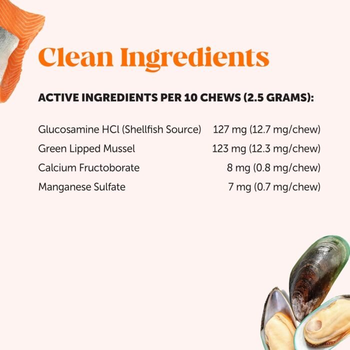 Pet Honesty Cat Hip & Joint Health Crunchy & Creamy Chews - Glucosamine for Cats, Cat Joint Support Supplement, Cat Health Supplies & Hip Support for Indoor Cats & Outdoor Cats - Chicken 30-Day Supply
