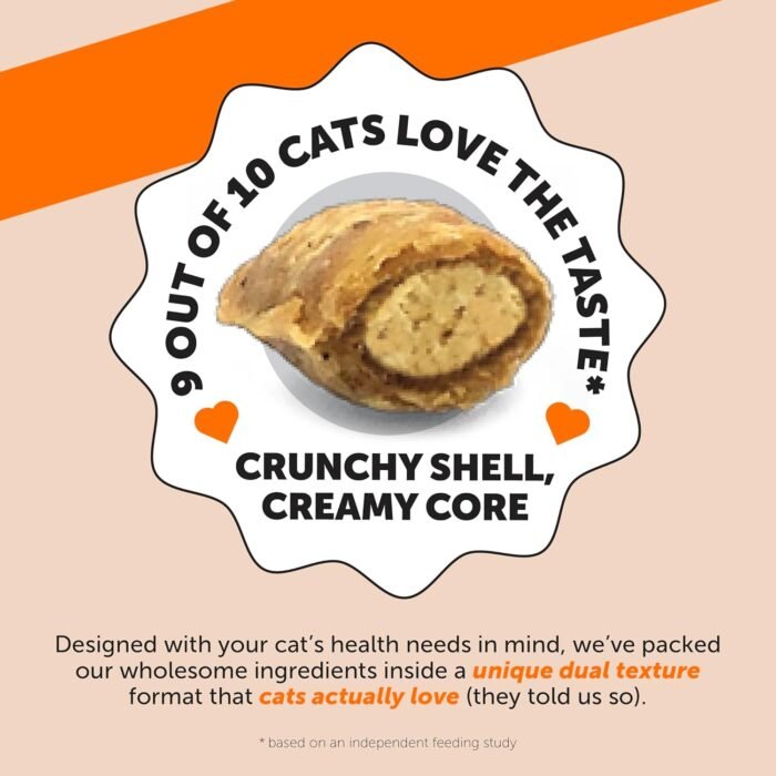 Pet Honesty Cat Hip & Joint Health Crunchy & Creamy Chews - Glucosamine for Cats, Cat Joint Support Supplement, Cat Health Supplies & Hip Support for Indoor Cats & Outdoor Cats - Chicken 30-Day Supply