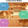 【New Material】Cheerble Smart Interactive Dog Toy, Wicked Ball AIR, Automatic Moving, Bouncing, and Rotating Ball, E-TPU Material, IPX7 Waterproof Rating, Active Rolling Ball for Medium and Large Dogs - Image 4