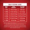 Purina ONE Plus Tender Cuts in Gravy Healthy Weight Lamb and Brown Rice Entree in Wet Dog Food Gravy - (Pack of 12) 13 oz. Cans - Image 7