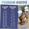 Pawstruck All Natural Air Dried Dog Food with Real Beef, Grain-Free, Made in USA, Non-GMO & Vet Recommended, High Protein Limited Ingredient Full-Feed for All Breeds & Ages, 2lb Bag - Image 6