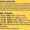 Nature′s Recipe Lamb, Barley & Brown Rice Recipe Dry Dog Food, 24 lb. Bag - Image 9