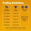 Pedigree Complete Nutrition Adult Small Dog Dry Dog Food, Roasted Chicken, Rice & Vegetable Flavor, 14 lb. Bag - Image 7