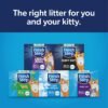 Fresh Step Clean Paws Cat Litter with Febreze Freshness, Advanced Multi Cat Low Tracking Clumping Litter, 37 lbs. (2 x 18.5 lb. Box)