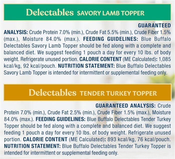 Blue Buffalo Delectables Natural Wet Dog Food Topper Variety Pack, Lamb & Turkey Dinner 3oz (12 Pack - 6 of Each Flavor)