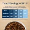 Blue Buffalo Basics Dry Dog Food for Small Breed Adult Dogs, Limited Ingredient Diet, Turkey Recipe, 11-lb. Bag - Image 7
