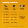 Pedigree High Protein Adult Dry Dog Food Beef and Lamb Flavor Dog Kibble, 18 lb. Bag - Image 7