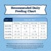 Blue Buffalo Baby Blue Natural Dry Food for Puppies, Healthy Growth Formula with DHA, Savory Chicken Recipe, 4-lb. Bag - Image 11
