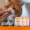 Pet Honesty Cat Hip & Joint Health Crunchy & Creamy Chews - Glucosamine for Cats, Cat Joint Support Supplement, Cat Health Supplies & Hip Support for Indoor Cats & Outdoor Cats - Chicken 30-Day Supply - Image 5