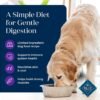 Blue Buffalo Basics Adult Dry Dog Food, Skin & Stomach Care, Limited Ingredient Diet for Dogs, Turkey Recipe, 24-lb. Bag - Image 3
