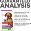 Hill's Science Diet Perfect Weight, Adult 1-6, Small & Mini Breeds Weight Management Support, Dry Dog Food, Chicken Recipe, 12.5 lb Bag