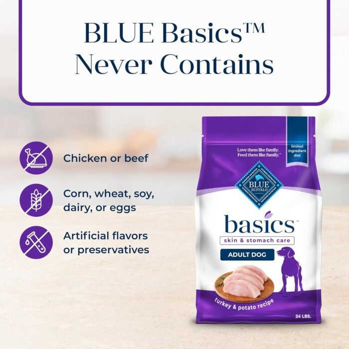 Blue Buffalo Basics Adult Dry Dog Food, Skin & Stomach Care, Limited Ingredient Diet for Dogs, Turkey Recipe, 24-lb. Bag