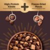 Wellness CORE+ (Formerly RawRev) Natural Grain Free Dry Dog Food, Wild Game Duck, Wild Boar & Rabbit with Freeze Dried Lamb, 18-Pound Bag - Image 5