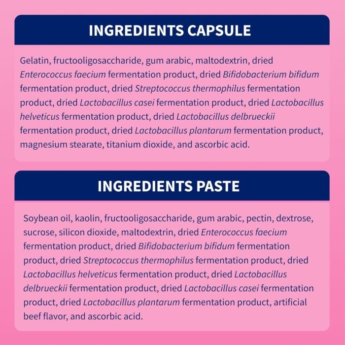 Proviable Digestive Health Supplement Kit with Multi-Strain Probiotics and Prebiotics for Medium to Large Dogs - with 7 Strains of Bacteria, 30 mL Paste and 10 Capsules