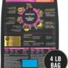 Purina Pro Plan Sensitive Skin and Stomach Dog Food Small Breed, Adult Salmon & Rice Formula - 4 lb. Bag - Image 6