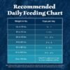 Blue Buffalo Wilderness Adult High-Protein Dry Dog Food Natural Salmon WITH WHOLESOME GRAINS - Image 9