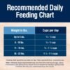 Blue Buffalo True Solutions Small Breed Care Natural Dry Dog Food for Adult Small Breed Dogs, Chicken, 4-lb. Bag - Image 10