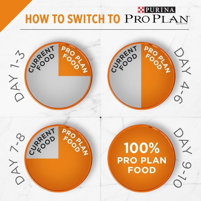 Purina Pro Plan Complete Essentials Shredded Blend Salmon and Rice Dog Food Dry Formula with Probiotics for Dogs - 5 lb. Bag