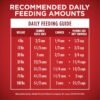 Purina ONE Tender Cuts in Gravy Beef and Barley Entree in Wet Dog Food Gravy - (Pack of 12) 13 oz. Cans