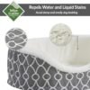 MidWest Homes for Pets Orthoperdic Egg-Crate Nesting Pet Bed w/ Teflon Fabric Protector, Medium Gray - Image 3