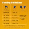 Pedigree Complete Nutrition Adult Dry Dog Food, Roasted Chicken & Vegetable Flavor,18 lb. Bag - Image 7