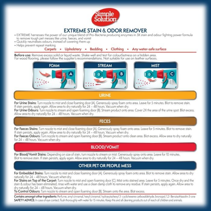 Simple Solution Extreme Pet Stain and Odor Eliminator Spray, Enzymatic Cleaner With 3X Pro-Bacteria Cleaning Power for Dogs & Cats, Strong Urine, Pee and Poop Smell Remover for Carpets & Floors, 32 oz