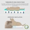 Bedsure Orthopedic Dog Bed for Medium Dogs - Calming Waterproof Dog Sofa Beds Medium, Supportive Foam Pet Couch Bed with Removable Washable Cover, Waterproof Lining and Nonskid Bottom, Multi Color - Image 5