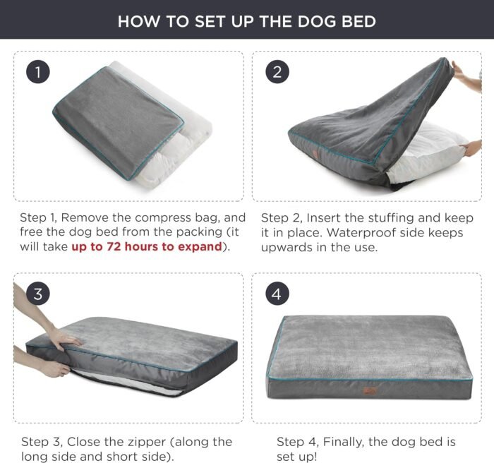 Bedsure Waterproof Dog Beds for Large Dogs - 4 Inch Thicken Up to 80lbs Pet Mat Pillows with Removable Washable Cover, Grey