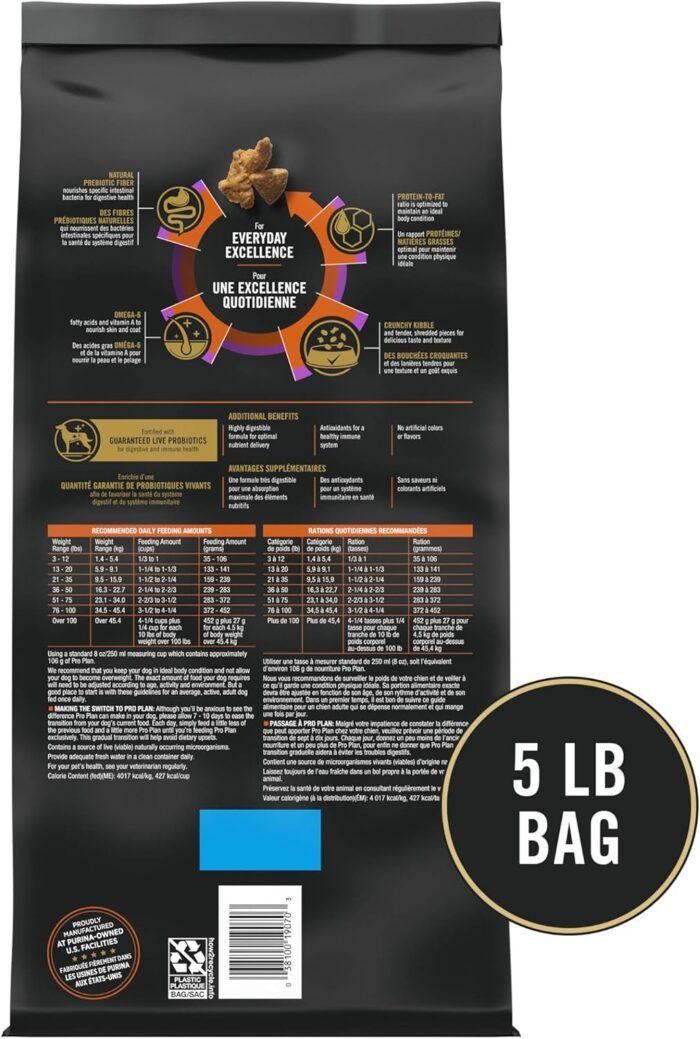 Purina Pro Plan Complete Essentials Shredded Blend Turkey and Rice Dog Food Dry Formula with Probiotics for Dogs - 5 lb. Bag
