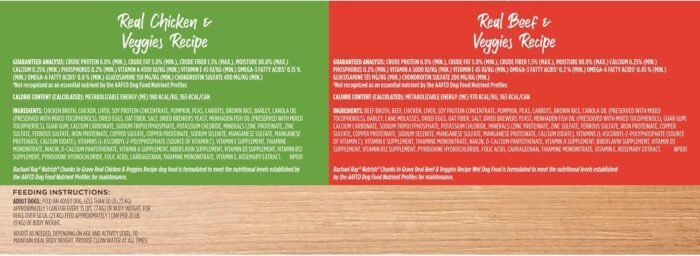 Rachael Ray Nutrish Chunks in Gravy Wet Dog Food Variety Pack, 13 Ounce (Pack of 12)