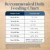 Blue Buffalo Basics Adult Grain-Free Dry Dog Food for Skin & Stomach Care, Limited Ingredient Diet, Made in the USA with Natural Ingredients, Turkey & Potato Recipe, 11-lb. Bag - Image 9