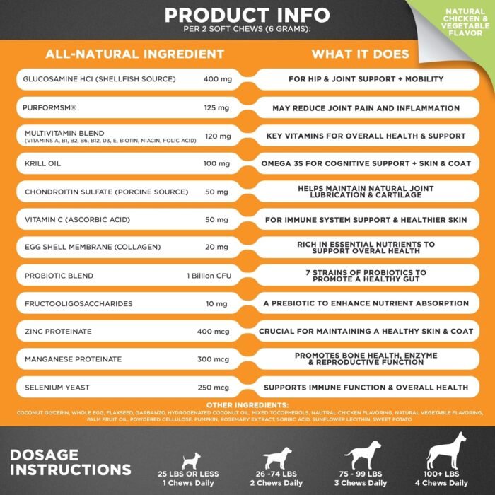 Googipet Premium 10 in 1 Dog Vitamins Multivitamin Chewable with Probiotics for Gut Health, Dog Vitamins and Supplements w/Vitamin C & Glucosamine for Joint Support (Chicken & Vegetable Flavor)