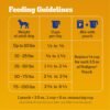 Pedigree Complete Nutrition Adult Dry Dog Food, Grilled Steak & Vegetable Flavor, 18 lb. Bag - Image 7