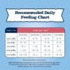 Blue Buffalo Baby BLUE Natural Small Breed Puppy Dry Dog Food, Healthy Growth Formula with DHA, Chicken and Oatmeal Recipe, 4-lb. Bag - Image 10