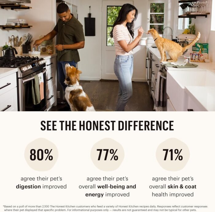 The Honest Kitchen Whole Food Clusters Grain Free Beef Dry Dog Food, 5 lb Bag